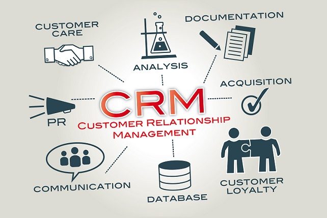 CRM Software in Nairobi