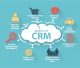 Top 10 Features of CRM Software