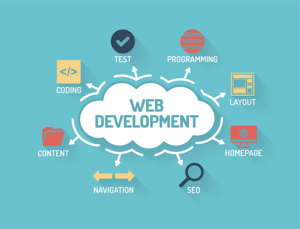 web development